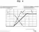 Fig. 07 - SEMICONDUCTOR DEVICE AND INVERTER DEVICE
