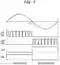 Fig. 10 - SEMICONDUCTOR DEVICE AND INVERTER DEVICE