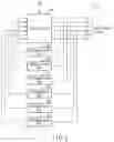 Fig. 03 - ROTATING MACHINE SYSTEM