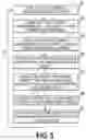 Fig. 07 - System and method for motor control through dynamic selective coil measurement