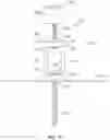 Fig. 43 - Roof mounting system