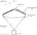 Fig. 01 - High concentrating solar device with passive cooling
