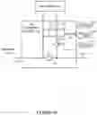 Fig. 08 - System and method for enhanced watch dog in solar panel installations
