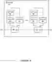 Fig. 12 - System and method for enhanced watch dog in solar panel installations