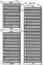 Fig. 08 - Mass loaded bulk acoustic wave (BAW) resonator structures, devices, and systems