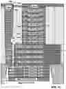 Fig. 22 - Mass loaded bulk acoustic wave (BAW) resonator structures, devices, and systems