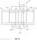 Fig. 12 - Wave apodization for guided SAW resonators