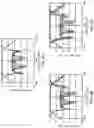 Fig. 07 - Coupled resonator filter device
