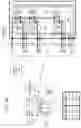 Fig. 08 - On-die termination