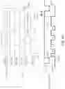 Fig. 23 - ADC slicer reconfiguration for different channel insertion loss