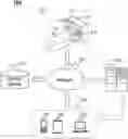 Fig. 01 - Systems and methods for data storage