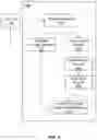 Fig. 07 - Systems and methods for data storage