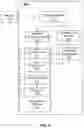 Fig. 10 - Systems and methods for data storage