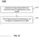 Fig. 15 - Systems and methods for data storage