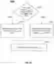 Fig. 22 - Systems and methods for data storage