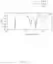 Fig. 08 - Antenna structure and wireless communication device using same