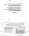 Fig. 13 - Method and Apparatus for Service Continuity Across LF and mmWave