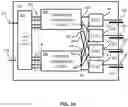Fig. 04 - Configuring dedicated service flows for home networks