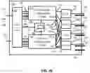 Fig. 12 - Configuring dedicated service flows for home networks