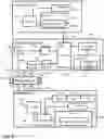Fig. 13 - Configuring dedicated service flows for home networks