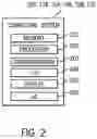 Fig. 03 - Systems and methods for establishing secure communication in an electric power distribution system with software defined network