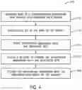 Fig. 05 - Systems and methods for establishing secure communication in an electric power distribution system with software defined network