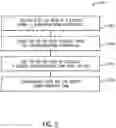 Fig. 06 - Systems and methods for establishing secure communication in an electric power distribution system with software defined network