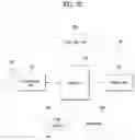 Fig. 33 - Positioning method in wireless communication system, and device supporting same
