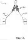 Fig. 02 - Methods for beam control signaling, related network nodes and wireless devices