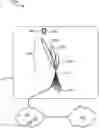 Fig. 01 - Reshaping beams of a beam pattern
