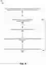 Fig. 10 - Dynamic switching of satellite inroute data path between a time-division multiple access method and a time division multiplex method