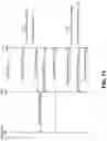 Fig. 12 - Dynamic switching of satellite inroute data path between a time-division multiple access method and a time division multiplex method