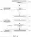 Fig. 12 - Across water-air interface communication method and system