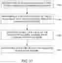 Fig. 13 - Across water-air interface communication method and system