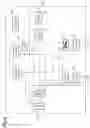 Fig. 07 - OPTICAL ADD/DROP MULTIPLEXER AND OPTICAL TRANSMISSION METHOD