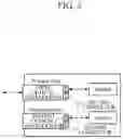 Fig. 04 - Optical line terminal