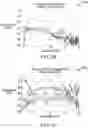 Fig. 05 - BI-DIRECTIONAL SIGNAL INTERFACE WITH SUPPRESSION OF REFLECTED SIGNALS