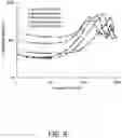 Fig. 07 - System and method for generating electric based non-linear waves in natural terrestrial environments