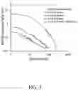 Fig. 08 - System and method for generating electric based non-linear waves in natural terrestrial environments