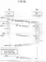 Fig. 07 - Calibration method for cooperative transmission of cell-free wireless network, and apparatus therefor