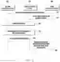 Fig. 06 - Electronic device and method for detecting emergency of vehicle