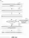 Fig. 08 - Predictive link adaptation for V2X communications