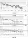 Fig. 09 - Methods and systems for decentralized rail signaling and positive train control