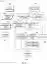 Fig. 13 - Methods and systems for decentralized rail signaling and positive train control