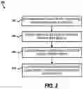 Fig. 05 - Rate selection in multiple-input multiple-output communication systems