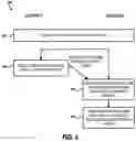 Fig. 08 - Rate selection in multiple-input multiple-output communication systems