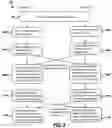 Fig. 11 - Rate selection in multiple-input multiple-output communication systems