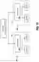Fig. 15 - Rate selection in multiple-input multiple-output communication systems