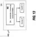Fig. 16 - Rate selection in multiple-input multiple-output communication systems