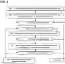 Fig. 03 - Error correction by merging copies of 5G/6G messages